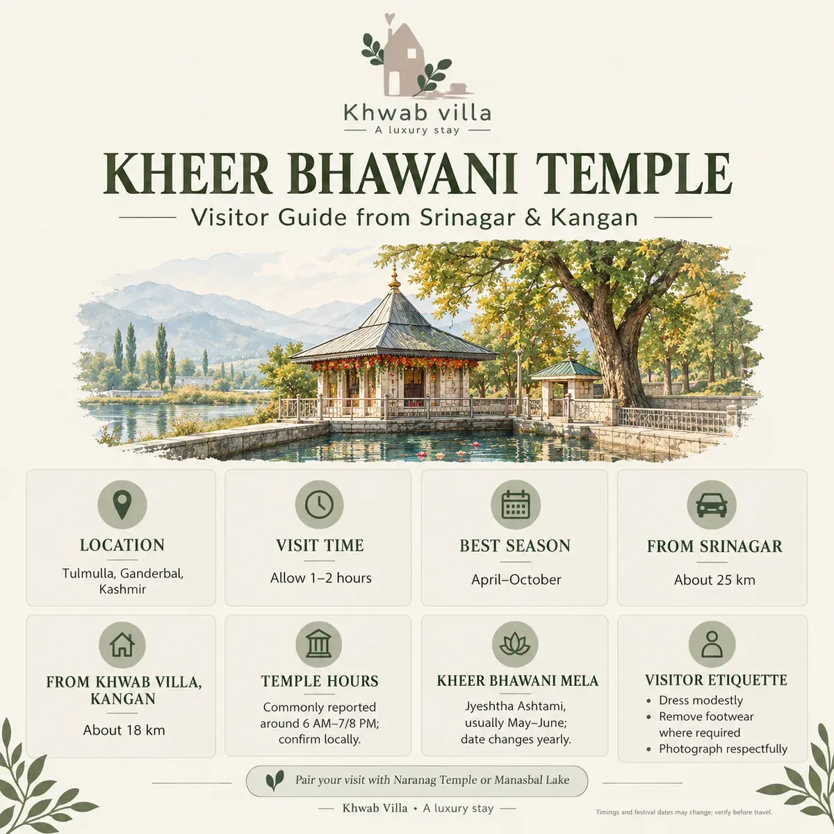 Kheer Bhawani Temple visitor guide: timings, route and best season Kheer Bhawani Temple visitor guide in Kashmir showing the sacred shrine, temple timings, best season, route from Srinagar and Khwab Villa in Kangan, Jyeshtha Ashtami Mela, and visitor etiquette.